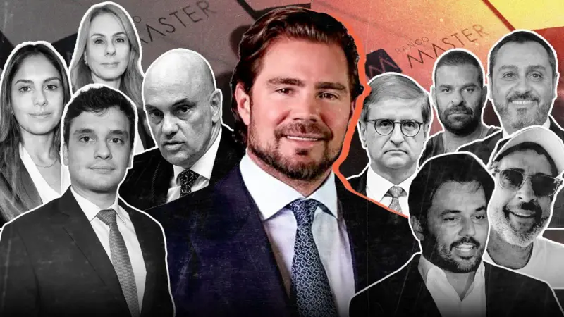 Quem é quem nas mensagens que desencadearam a maior crise da história do STF